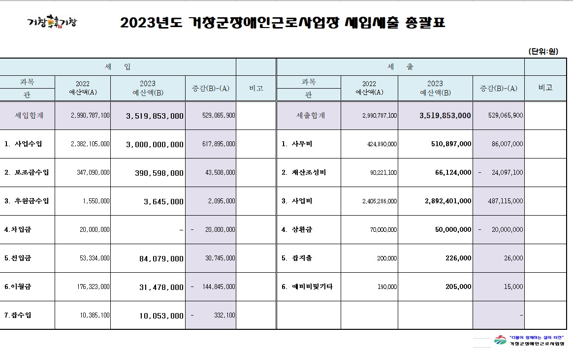 이미지 제목